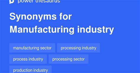 Industry synonyms .
